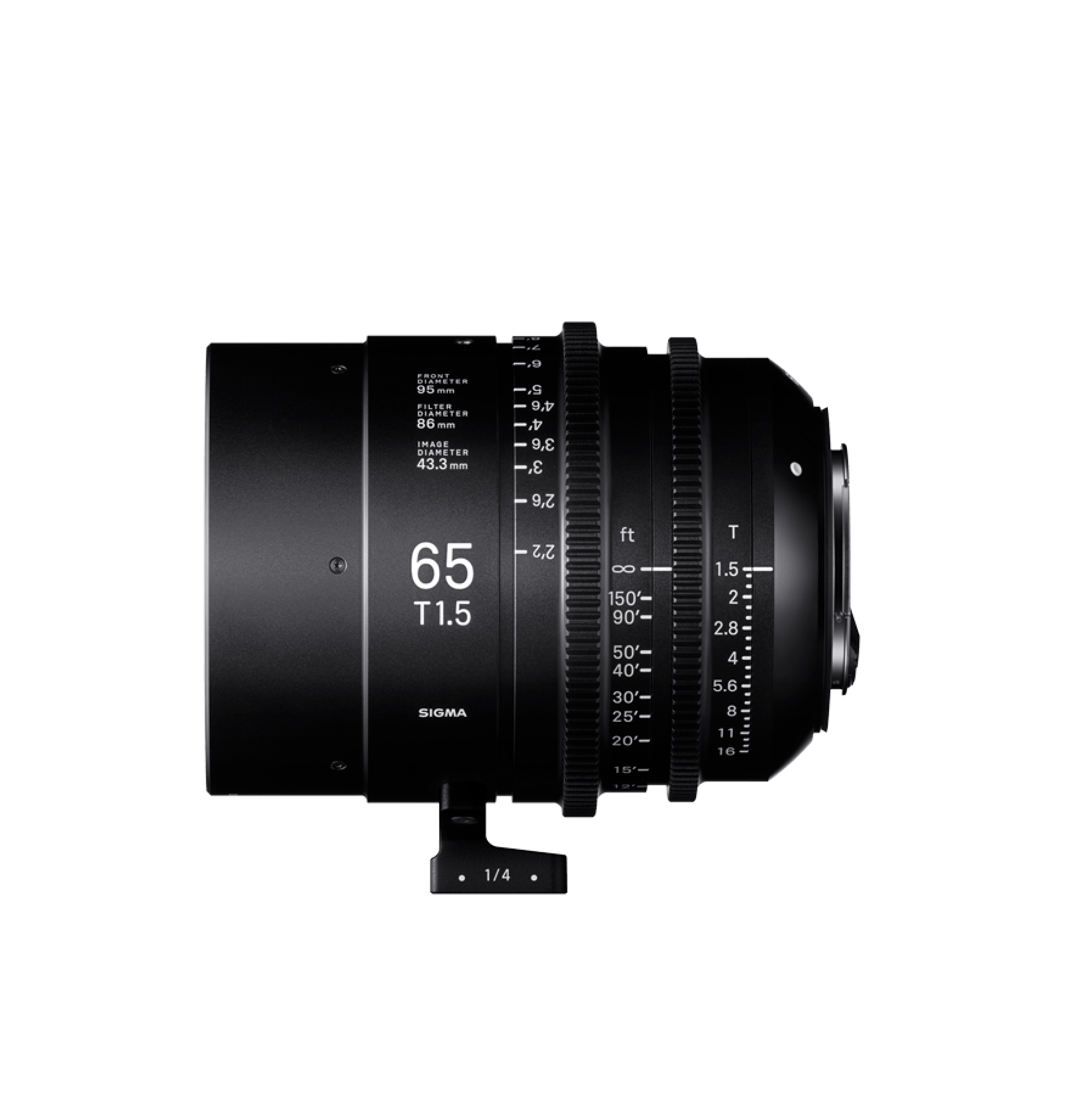 65mm T1.5 FF